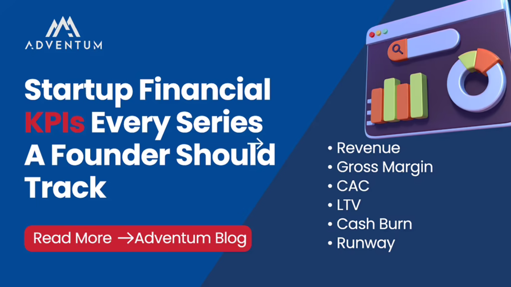 Adventum graphic titled ‘Startup Financial KPIs Every Series A Founder Should Track’ with a 3D dashboard showing charts and metrics such as revenue, gross margin, CAC, LTV, cash burn, and runway.